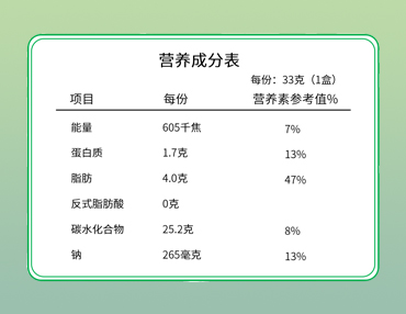 食品标签审核